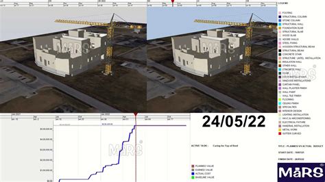 Cost Engineering: An Illustrated Primer for Construction Professionals! Unveiling the Art and Science of Project Estimation and Control