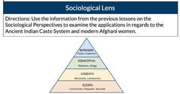  Quest for Identity: A Kaleidoscope of Turkish Modernity Through Sociological Lens