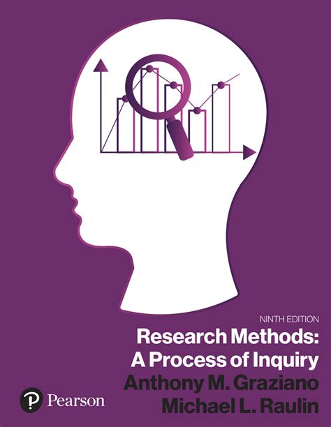  Research Methods: A Process of Inquiry - Un viaggio nella mente del ricercatore e un manuale per l'artista inquieto